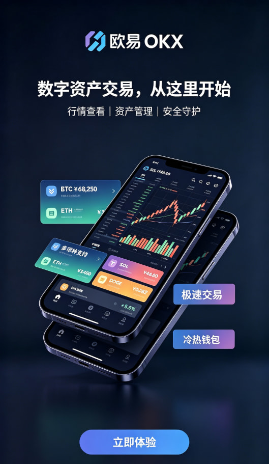 欧交易所app下载安卓心得分享